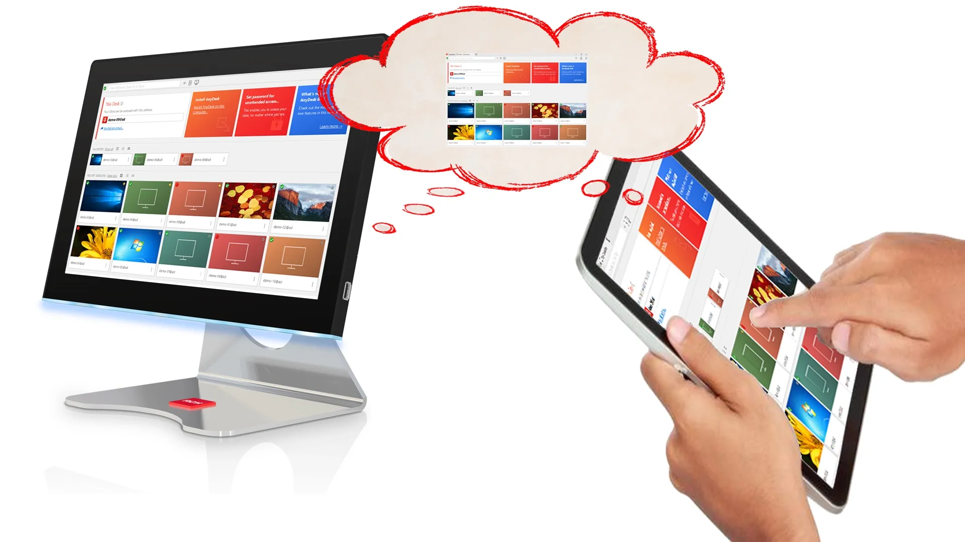 Connessione AnyDesk verso il punto cassa